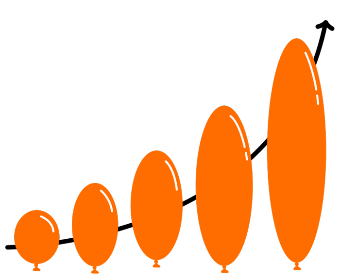 growth marketing chart